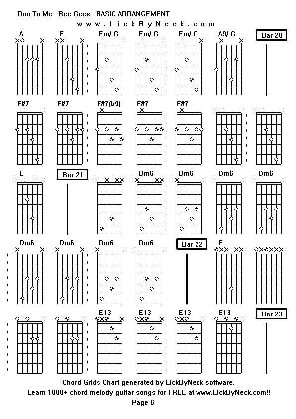 Chord Grids Chart of chord melody fingerstyle guitar song-Run To Me - Bee Gees - BASIC ARRANGEMENT,generated by LickByNeck software.